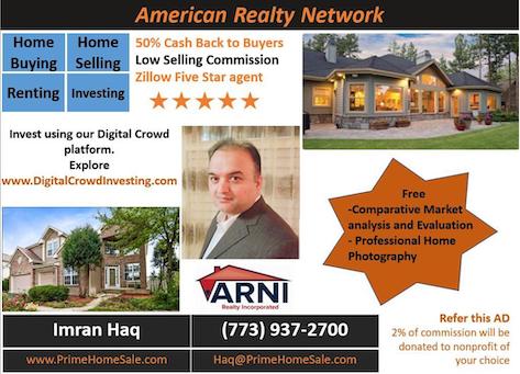 American Realty Network